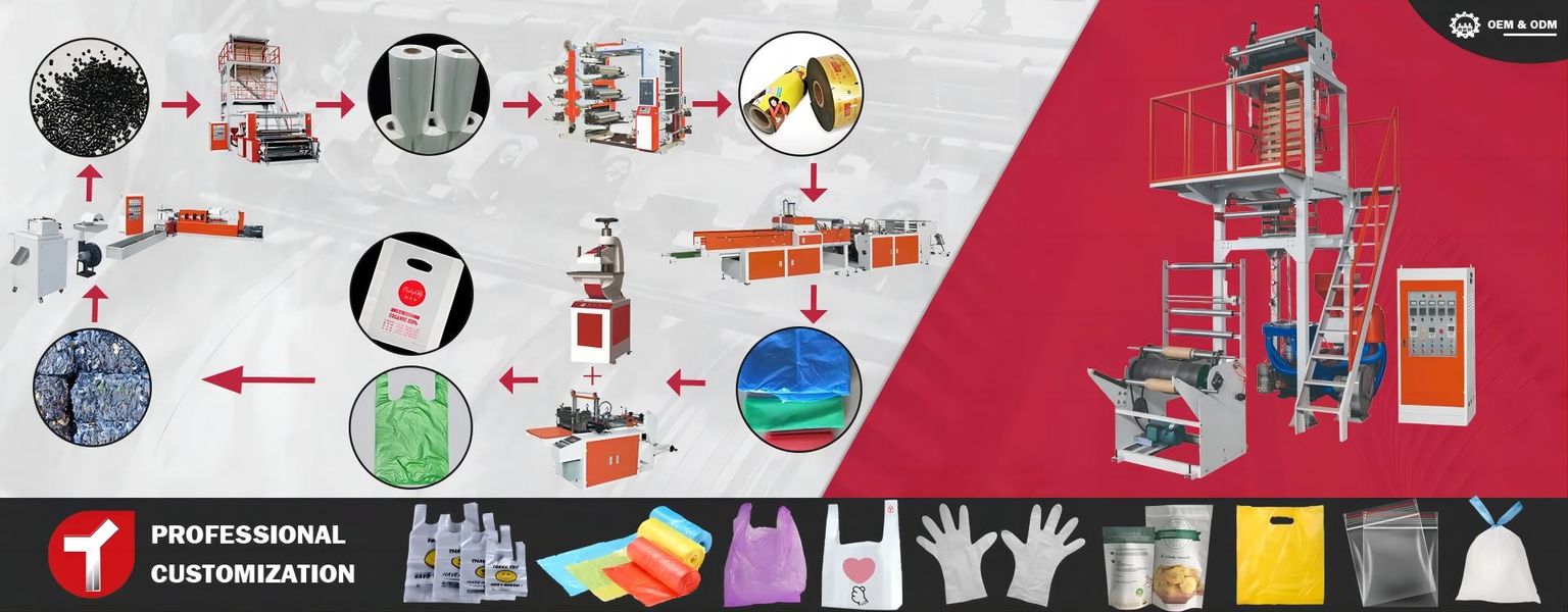 Máy làm túi giấy thực phẩm